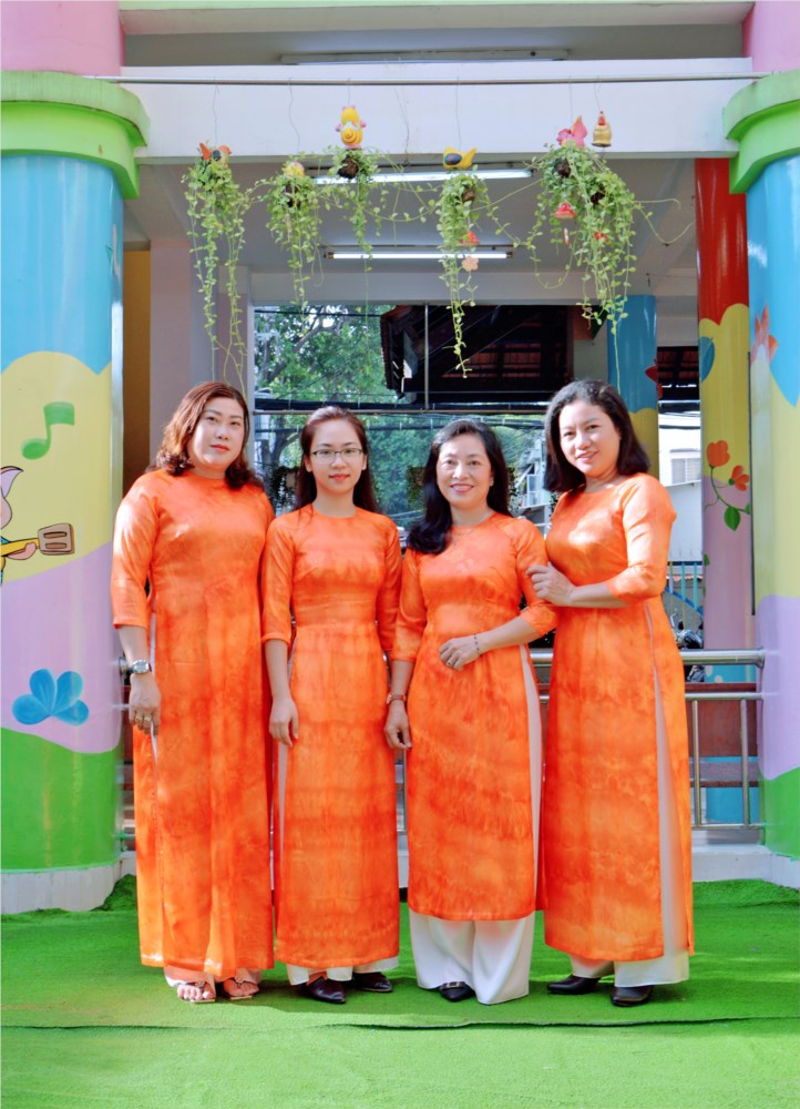 Ảnh đại diện